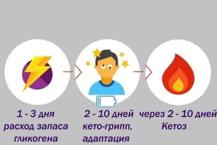 ����-�����: ����� ������ �� ��������� �������