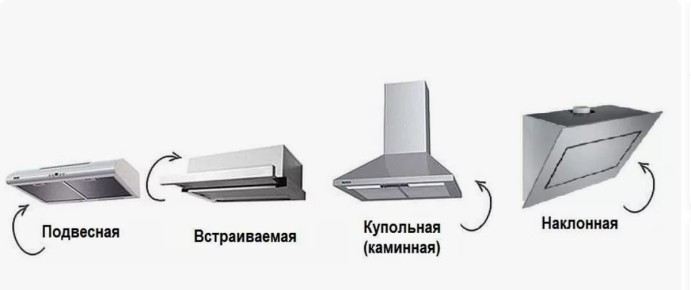 ��� ��������� ������� ������� ��� �����: ������ � ������������