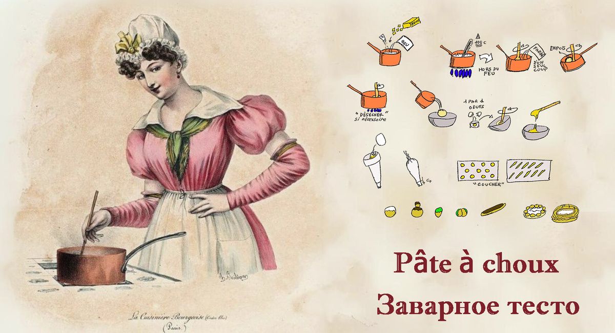 �������� �����: ����������� ������� � ��������