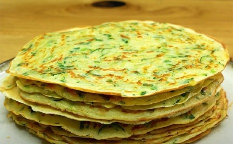 ���������� �����: ������� ������������ ����� � ���������� �������